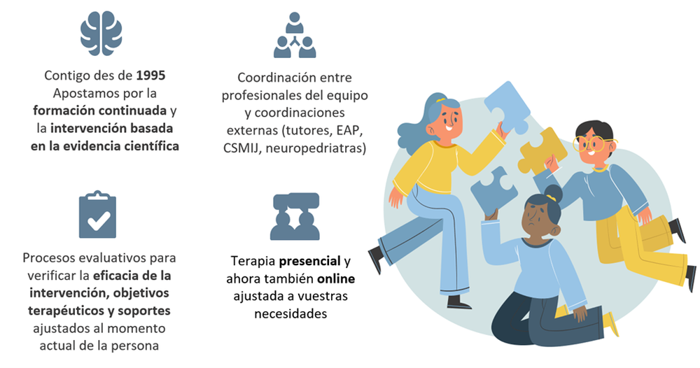 Información sobre el centro